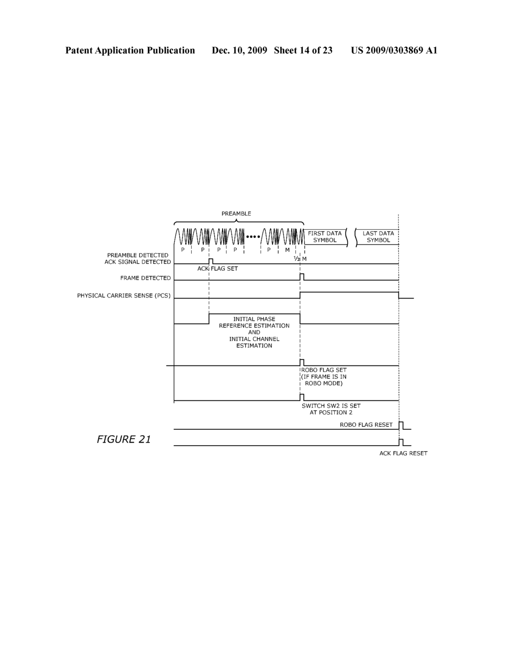 ROBUST NARROWBAND SYMBOL AND FRAME SYNCHRONIZER FOR POWER-LINE COMMUNICATION - diagram, schematic, and image 15