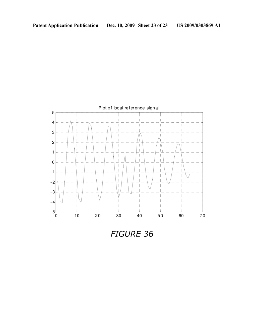 ROBUST NARROWBAND SYMBOL AND FRAME SYNCHRONIZER FOR POWER-LINE COMMUNICATION - diagram, schematic, and image 24