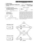 TRANSMISSION NETWORK, TRANSMISSION APPARATUS, CHANNEL SWITCHING METHOD AND PROGRAM FOR TRANSMISSION NETWORK diagram and image