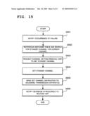 TRANSMISSION NETWORK, TRANSMISSION APPARATUS, CHANNEL SWITCHING METHOD AND PROGRAM FOR TRANSMISSION NETWORK diagram and image