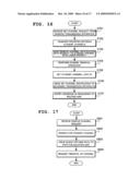 TRANSMISSION NETWORK, TRANSMISSION APPARATUS, CHANNEL SWITCHING METHOD AND PROGRAM FOR TRANSMISSION NETWORK diagram and image