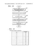 TRANSMISSION NETWORK, TRANSMISSION APPARATUS, CHANNEL SWITCHING METHOD AND PROGRAM FOR TRANSMISSION NETWORK diagram and image