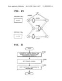 TRANSMISSION NETWORK, TRANSMISSION APPARATUS, CHANNEL SWITCHING METHOD AND PROGRAM FOR TRANSMISSION NETWORK diagram and image