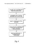 Mechanism for implementing load balancing in a network diagram and image