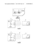 TESTING METHOD OF AN IC CARD INCLUDING A ZIGBEE DEVICE diagram and image