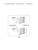 TESTING METHOD OF AN IC CARD INCLUDING A ZIGBEE DEVICE diagram and image