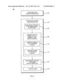 Method And System For Analyzing Gateways diagram and image