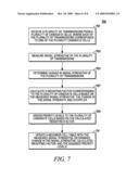 Mobile Station and Method Therefor Using Doppler and Cell Transition History for Cell Evaluation in a Fast Moving Environment diagram and image