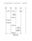 PACKET DATA NETWORK SELECTION diagram and image