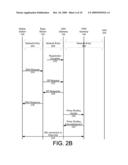 PACKET DATA NETWORK SELECTION diagram and image