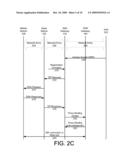 PACKET DATA NETWORK SELECTION diagram and image