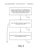 PACKET DATA NETWORK SELECTION diagram and image