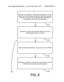 PACKET DATA NETWORK SELECTION diagram and image