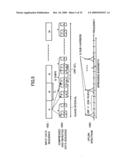 MOBILE STATION, BASE STATION AND COMMUNICATIONS METHOD diagram and image