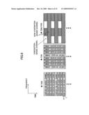 MOBILE STATION, BASE STATION AND COMMUNICATIONS METHOD diagram and image