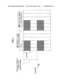 MOBILE STATION, BASE STATION AND COMMUNICATIONS METHOD diagram and image