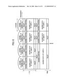 MOBILE STATION, BASE STATION AND COMMUNICATIONS METHOD diagram and image