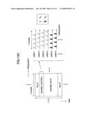 MOBILE STATION, BASE STATION AND COMMUNICATIONS METHOD diagram and image