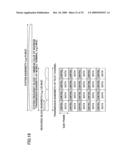 MOBILE STATION, BASE STATION AND COMMUNICATIONS METHOD diagram and image