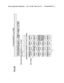 MOBILE STATION, BASE STATION AND COMMUNICATIONS METHOD diagram and image