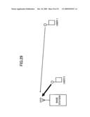 MOBILE STATION, BASE STATION AND COMMUNICATIONS METHOD diagram and image