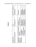 MOBILE STATION, BASE STATION AND COMMUNICATIONS METHOD diagram and image