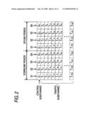 OFDMA Communication System and Communication Method diagram and image