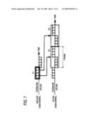 OFDMA Communication System and Communication Method diagram and image