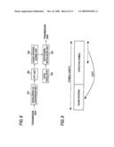 OFDMA Communication System and Communication Method diagram and image