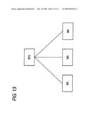 OFDMA Communication System and Communication Method diagram and image