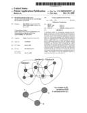 METHOD FOR DYNAMICALLY ALLOCATING RESOURCES IN A NETWORK OF STATION CLUSTERS diagram and image