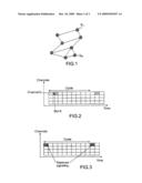 METHOD FOR DYNAMICALLY ALLOCATING RESOURCES IN A NETWORK OF STATION CLUSTERS diagram and image