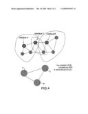 METHOD FOR DYNAMICALLY ALLOCATING RESOURCES IN A NETWORK OF STATION CLUSTERS diagram and image