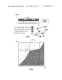 METHOD FOR DYNAMICALLY ALLOCATING RESOURCES IN A NETWORK OF STATION CLUSTERS diagram and image