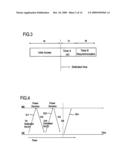 RADIO COMMUNICATION METHOD AND RADIO COMMUNICATION APPARATUS diagram and image