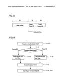 RADIO COMMUNICATION METHOD AND RADIO COMMUNICATION APPARATUS diagram and image