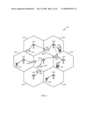 INCREASING CAPACITY IN WIRELESS COMMUNICATION diagram and image