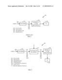 INCREASING CAPACITY IN WIRELESS COMMUNICATION diagram and image