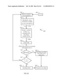 INCREASING CAPACITY IN WIRELESS COMMUNICATION diagram and image