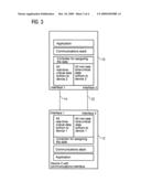 Communication system diagram and image