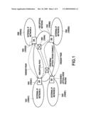 Network element providing an interworking function between plural networks, and system and method including the network element diagram and image