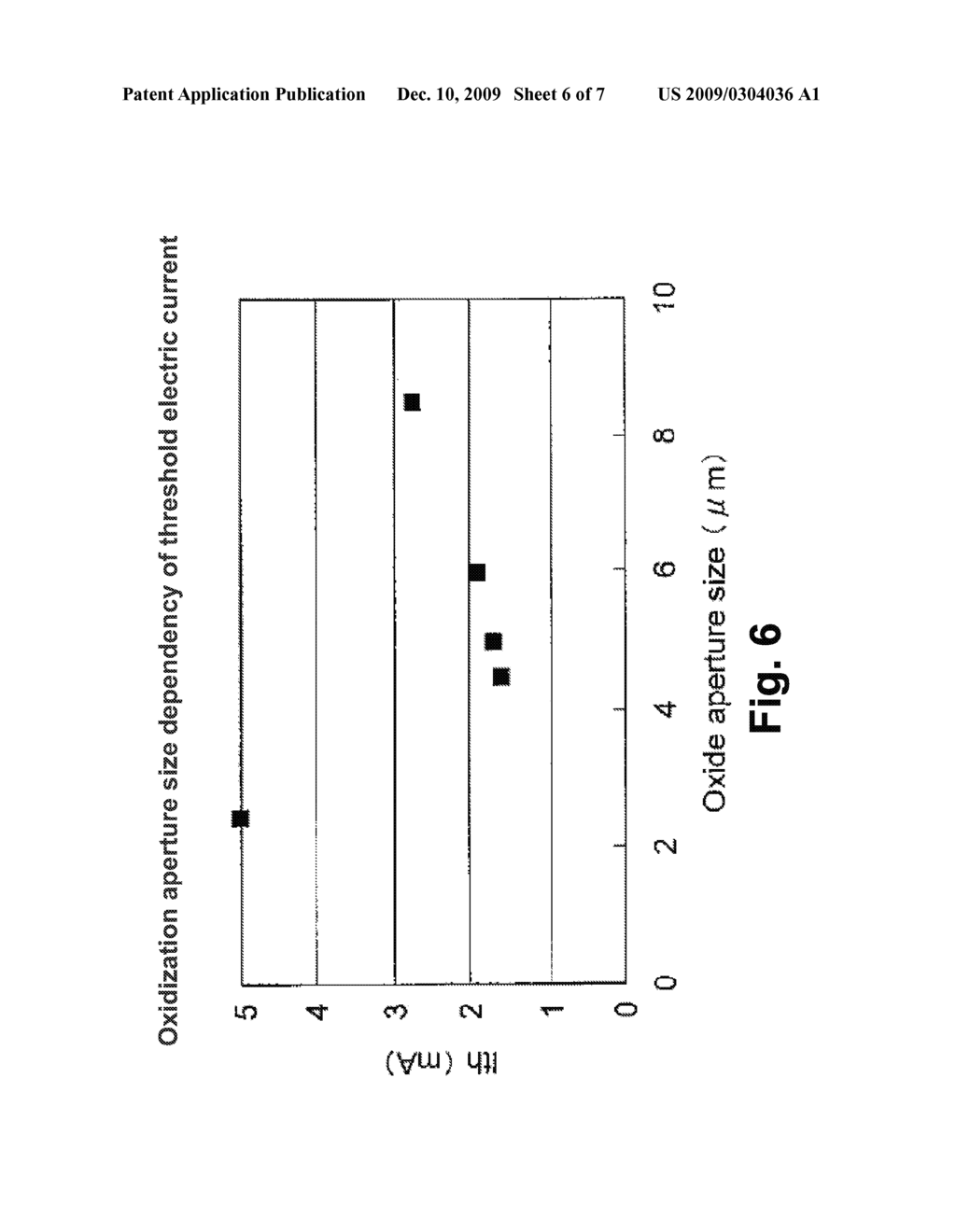 VERTICAL CAVITY SURFACE EMITTING LASER DEVICE AND VERTICAL CAVITY SURFACE EMITTING LASER ARRAY - diagram, schematic, and image 07