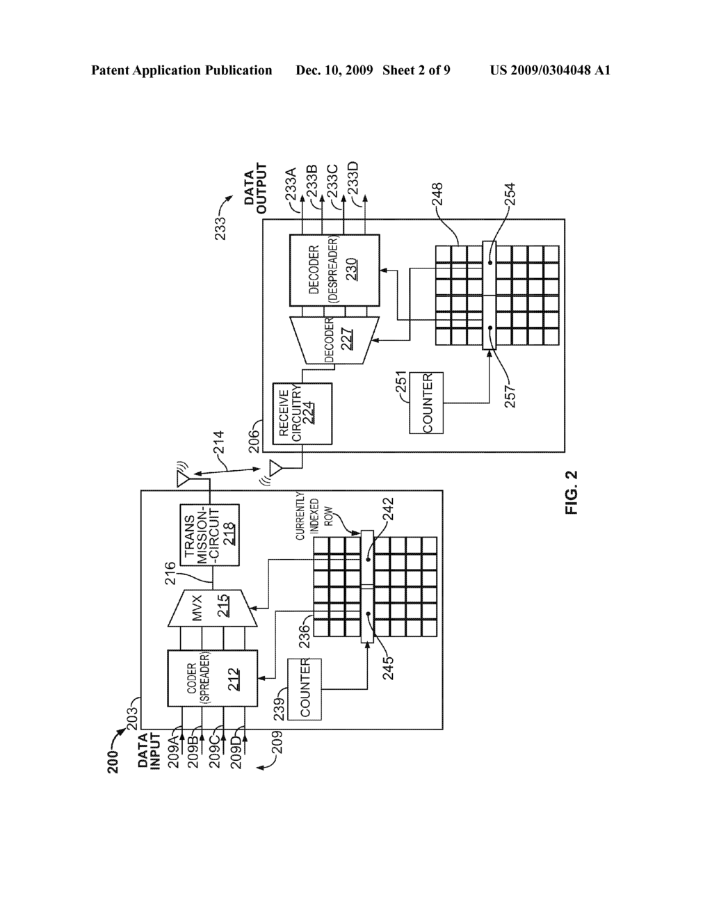 COMBINING SIGNALS WITH A SHUFFLED-HADAMARD FUNCTION - diagram, schematic, and image 03