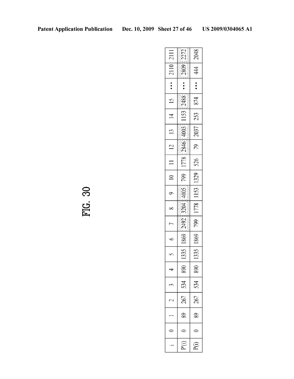 TRANSMITTING/RECEIVING SYSTEM AND METHOD OF PROCESSING BROADCAST SIGNAL IN TRANSMITTING/RECEIVING SYSTEM - diagram, schematic, and image 28