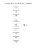 COMBINED MOTION VECTOR AND REFERENCE INDEX PREDICTION FOR VIDEO CODING diagram and image