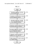 FRAME CODING AND FIELD CODING JUDGMENT METHOD, IMAGE CODING METHOD, IMAGE CODING APPARATUS, AND PROGRAM diagram and image