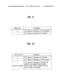 Method and Apparatus for Decoding/Encoding of a Scalable Video Signal diagram and image