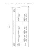 Low offset input circuit and transmission system with the input circuit diagram and image