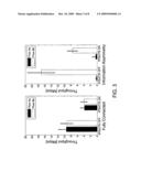 SYSTEM AND METHOD FOR RANDOMIZED ANTENNA ALLOCATION IN ASYNCHRONOUS MIMO MULTI-HOP NETWORKS diagram and image