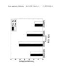 SYSTEM AND METHOD FOR RANDOMIZED ANTENNA ALLOCATION IN ASYNCHRONOUS MIMO MULTI-HOP NETWORKS diagram and image